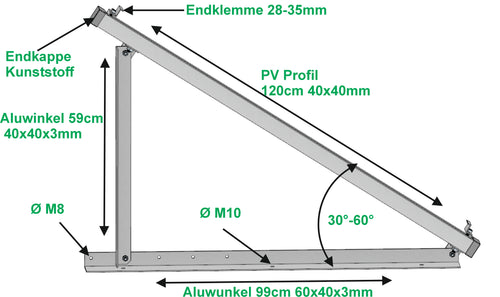 4x Solar Aufständerung / Wandhalterung für 2 PV-Module (30–60° verstellbar)