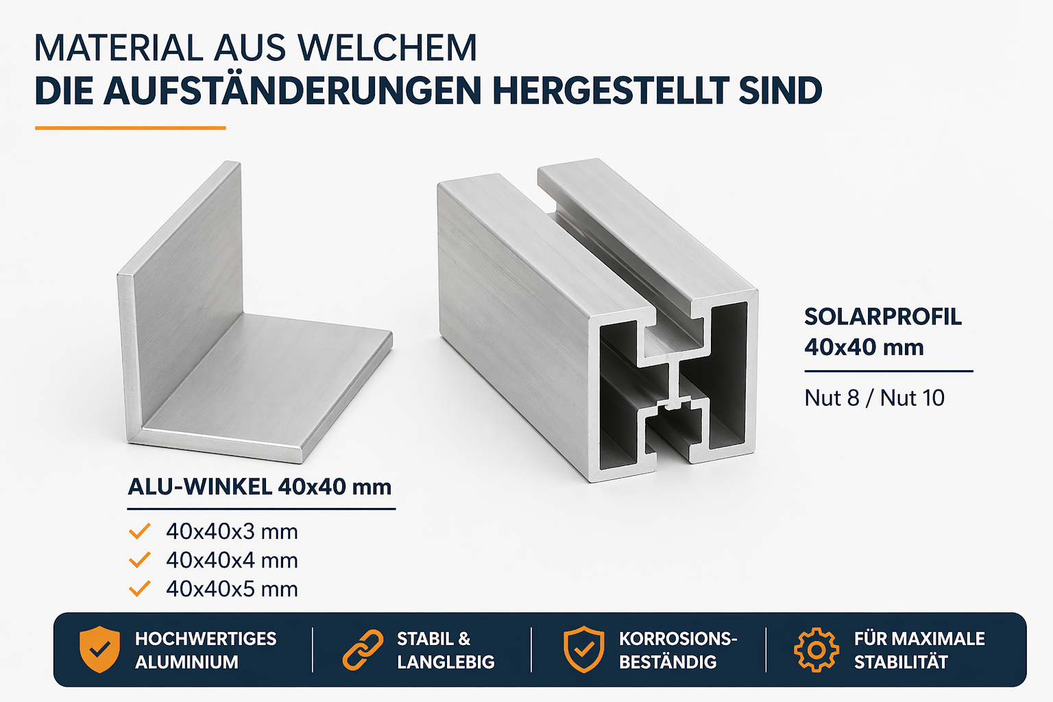 PV Solarmodul Wandhalterung Aufständerung 20°- 30° ballasthalterungen