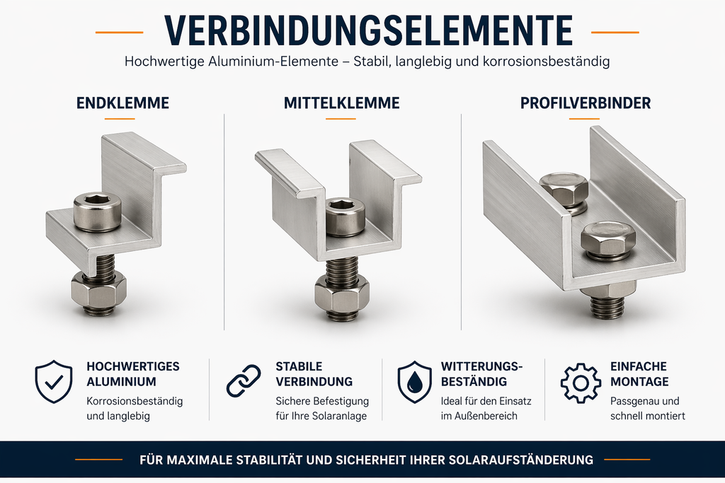 PV Solarmodul Halterung Aufständerung 30° / 60° Doppelt Quer Trapez