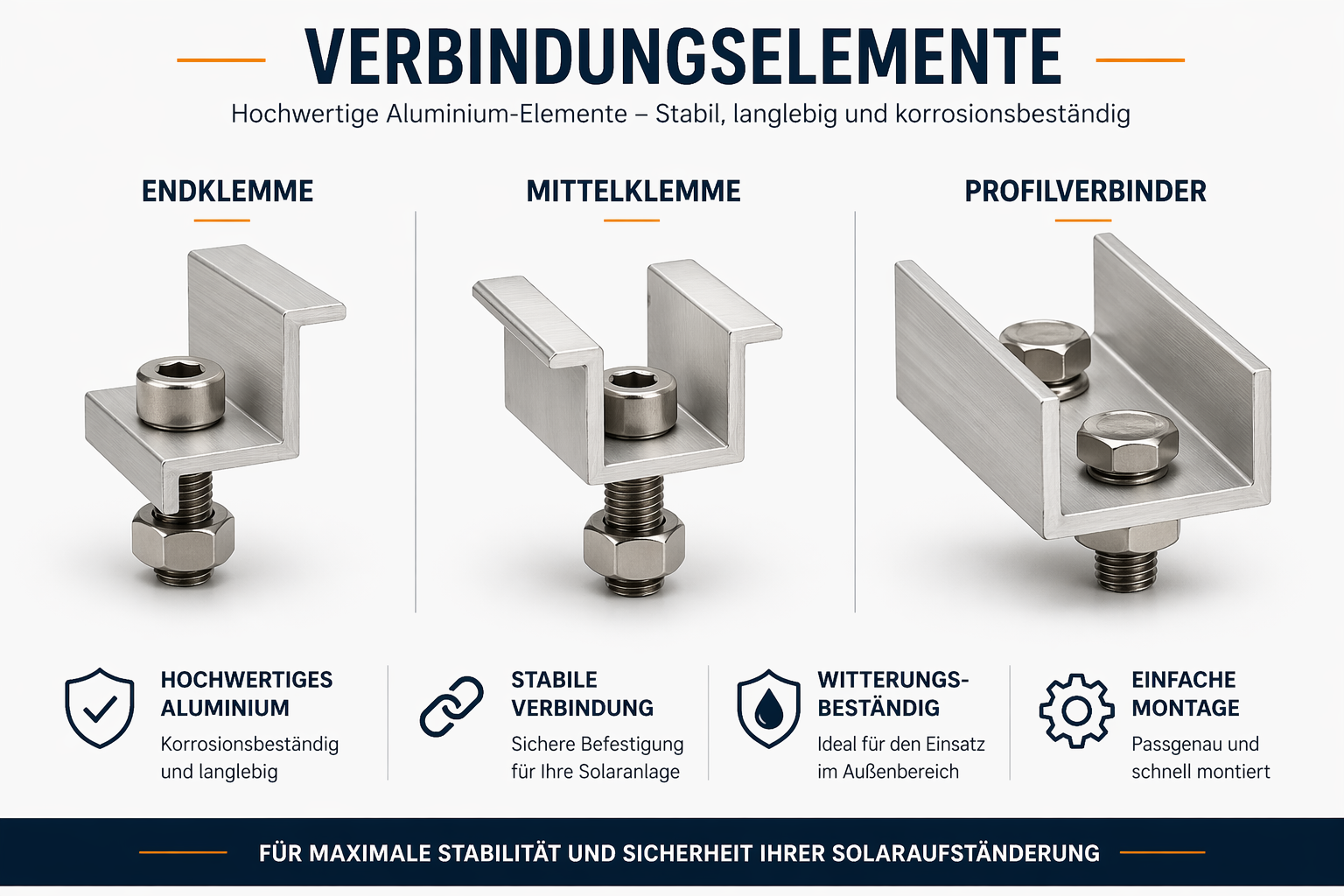 PV Solarmodul Halterung Aufständerung 30° / 60° Doppelt Quer 2-10 Module