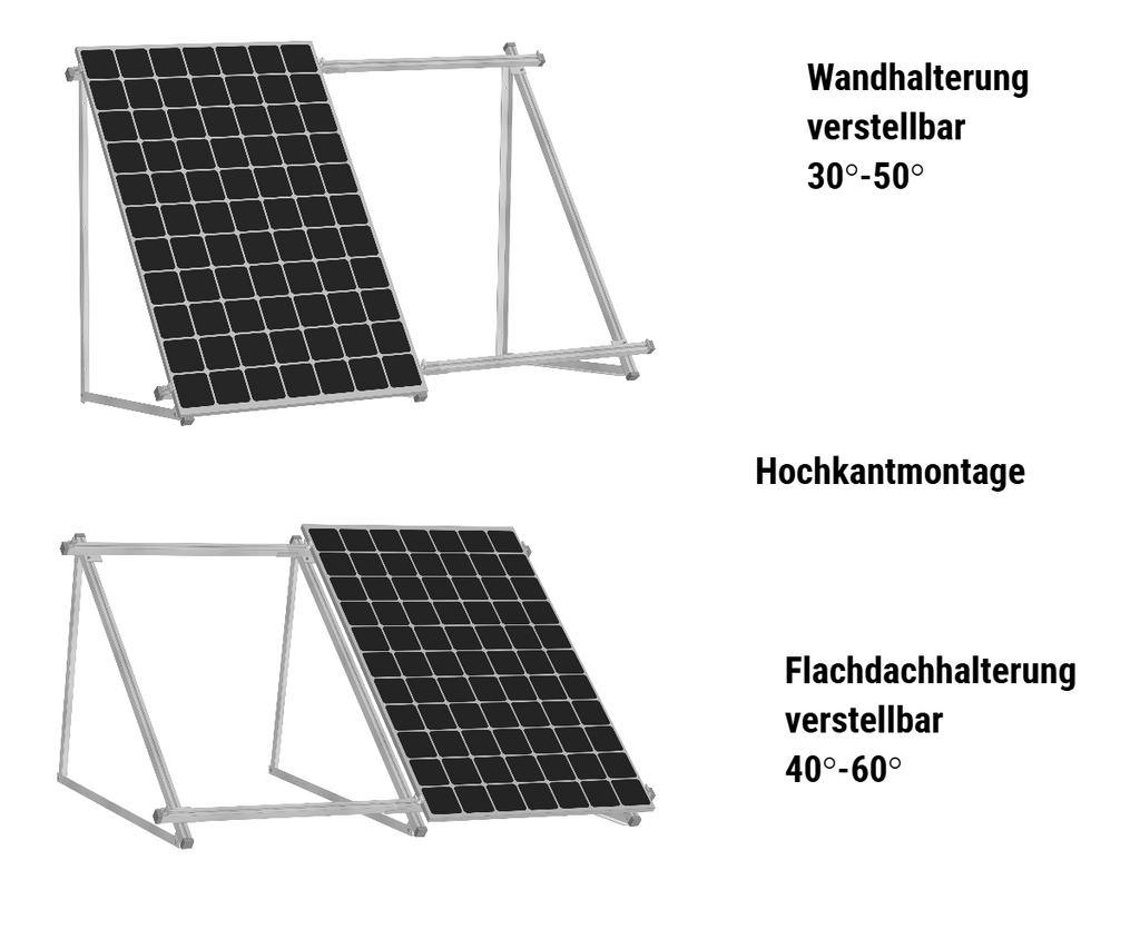 Solarmodul Aufständerung Wandhalterung 40°-60° PV Halterung Hochkant