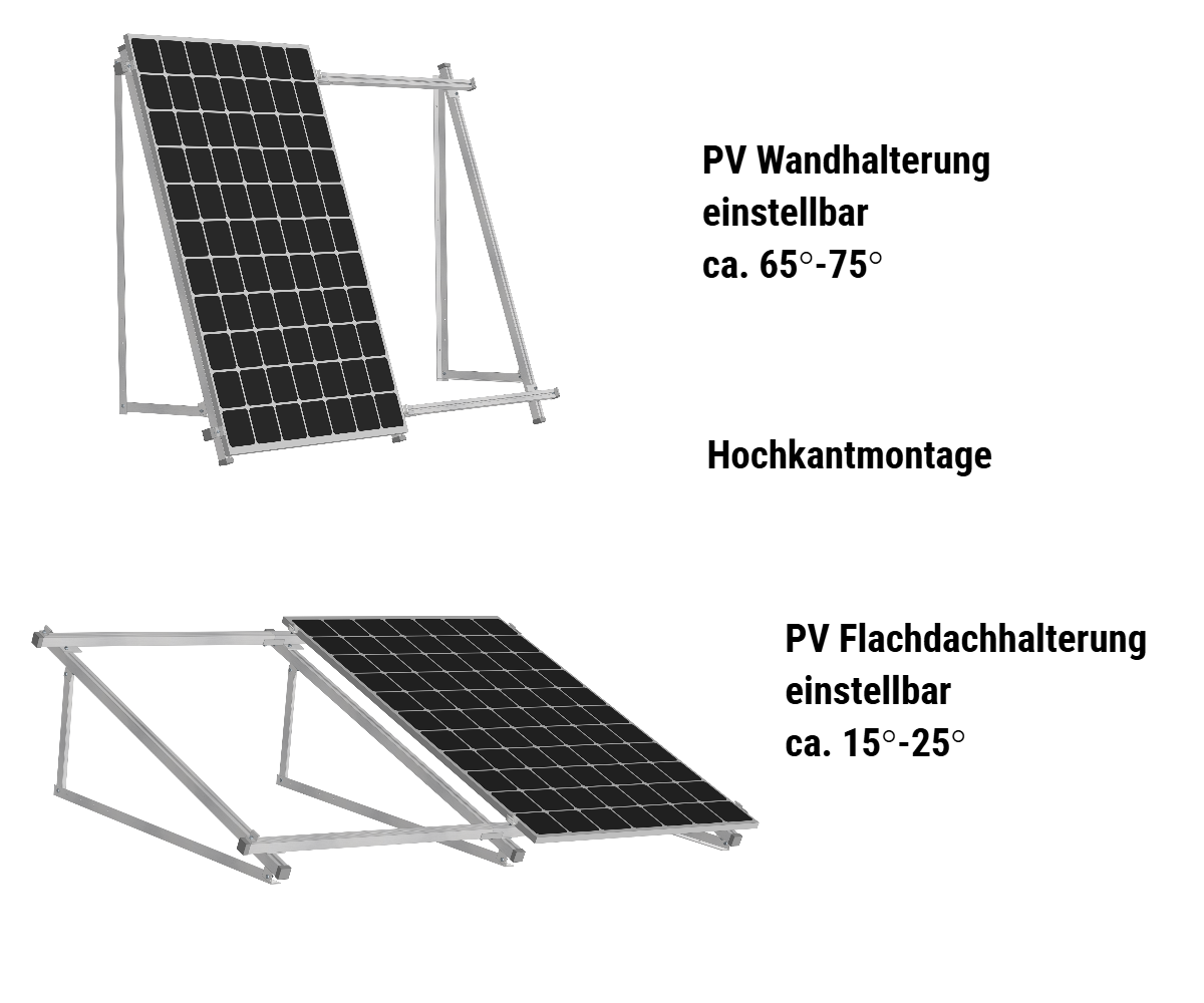 Solarmodul Aufständerung Wandhalterung 15°-25° PV Halterung Hochkant