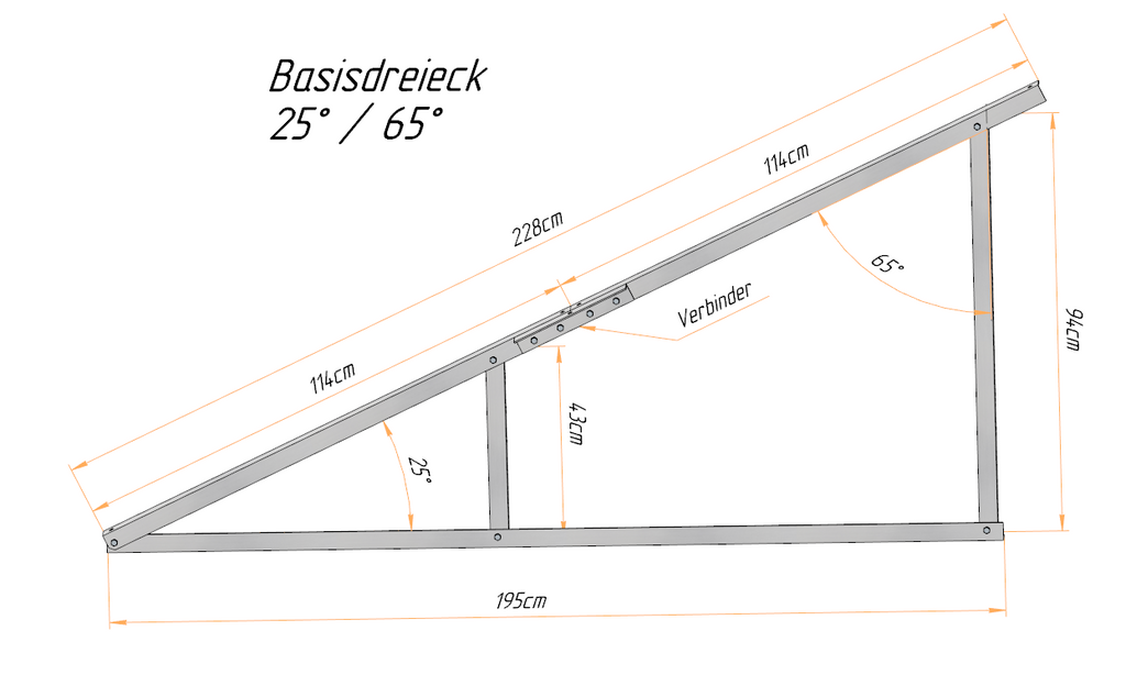 Solar PV-Aufständerung Wandhalterung für 4 Module im Querformat 25° 30°