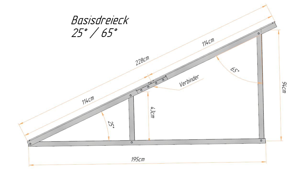 Solar PV-Aufständerung Wandhalterung für 4 Module im Querformat 25° 30°