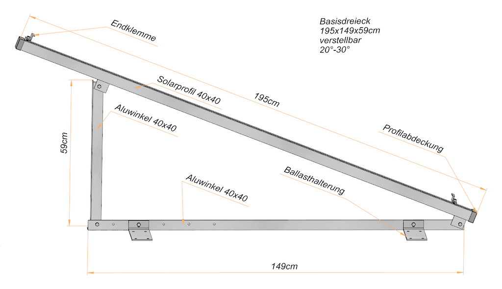 PV Solarmodul Wandhalterung Aufständerung 20°- 30° ballasthalterungen