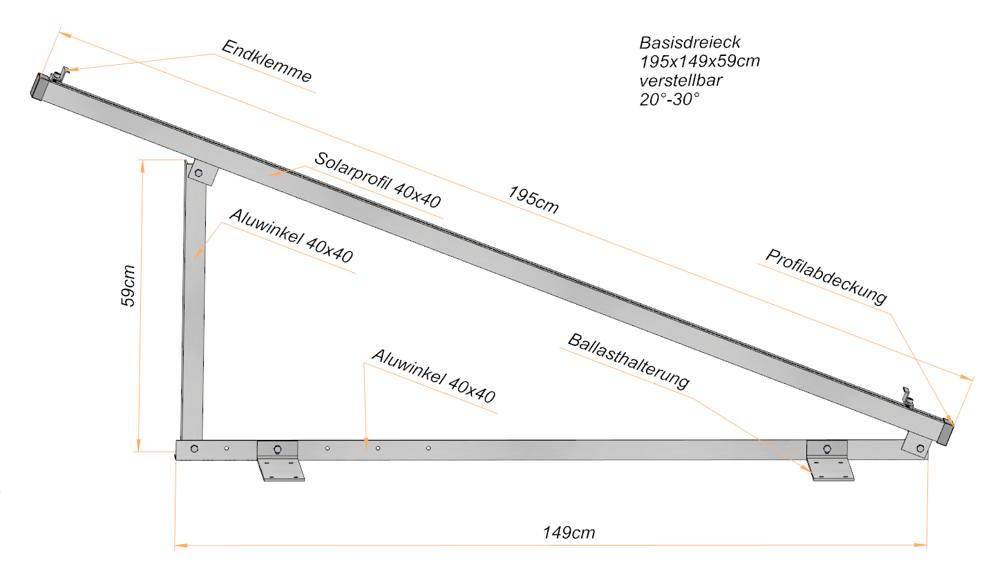 PV Solarmodul Wandhalterung Aufständerung 20°- 30° ballasthalterungen