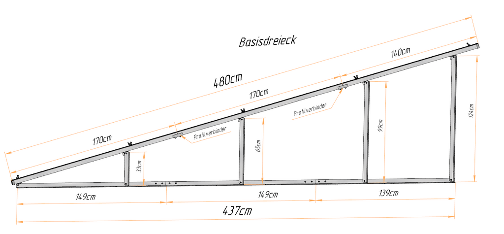 Solar PV-Aufständerung für 4 Module im Querformat 15° / 75°