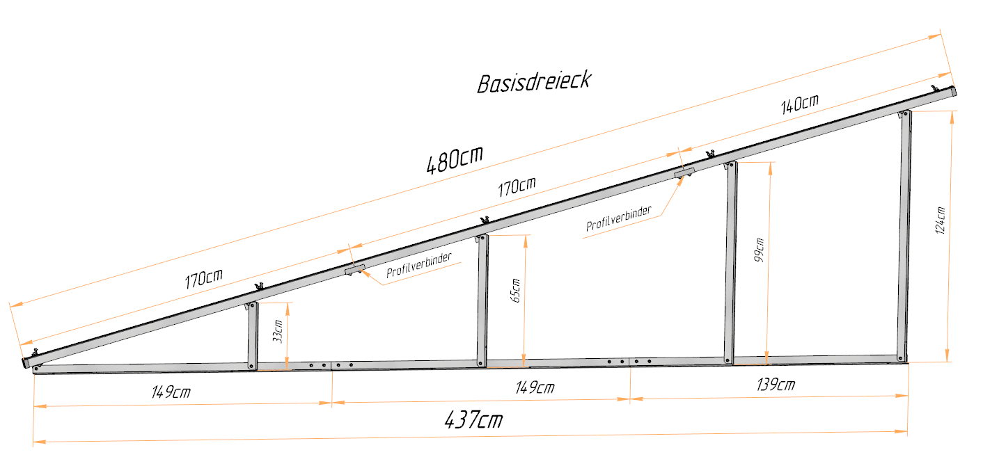 Solar PV-Aufständerung für 4 Module im Querformat 15° / 75°