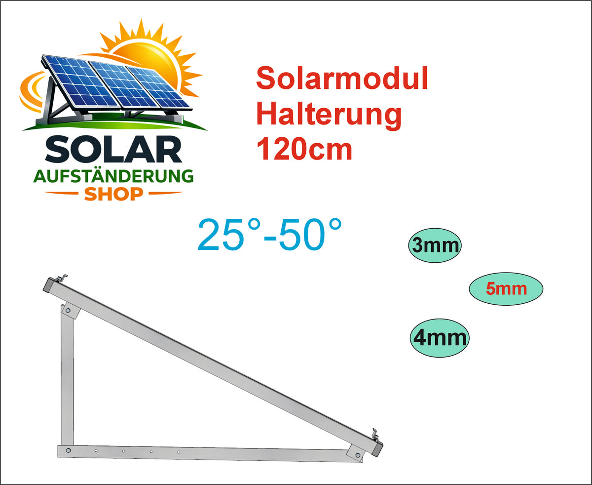 PV Solar Aufständerung Dreieck – verstellbar 25–50° – Alu 40x40 – Wand & Boden